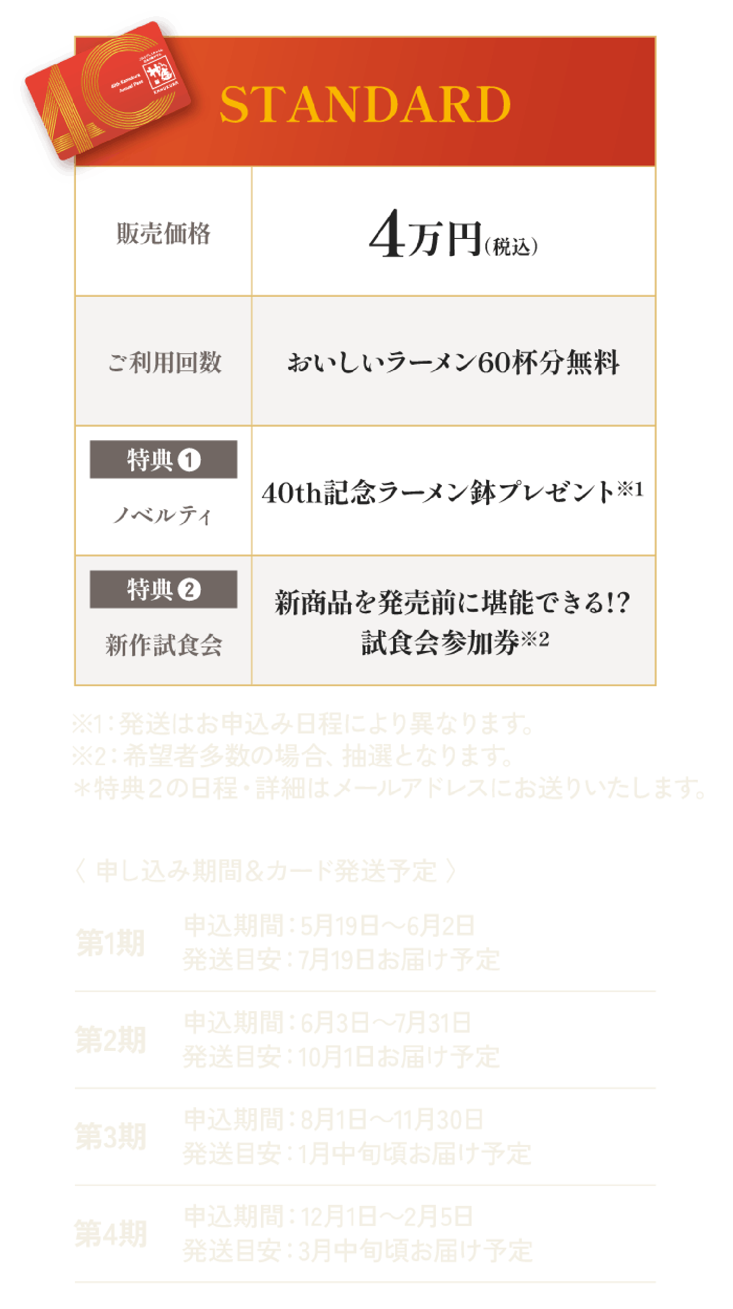 STANDARD 価格・ご利用回数・特典